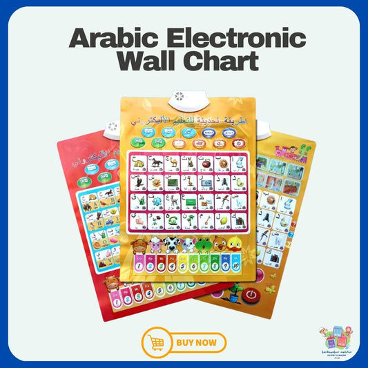 Arabic (Hijaiyah) Electronic Wall Chart