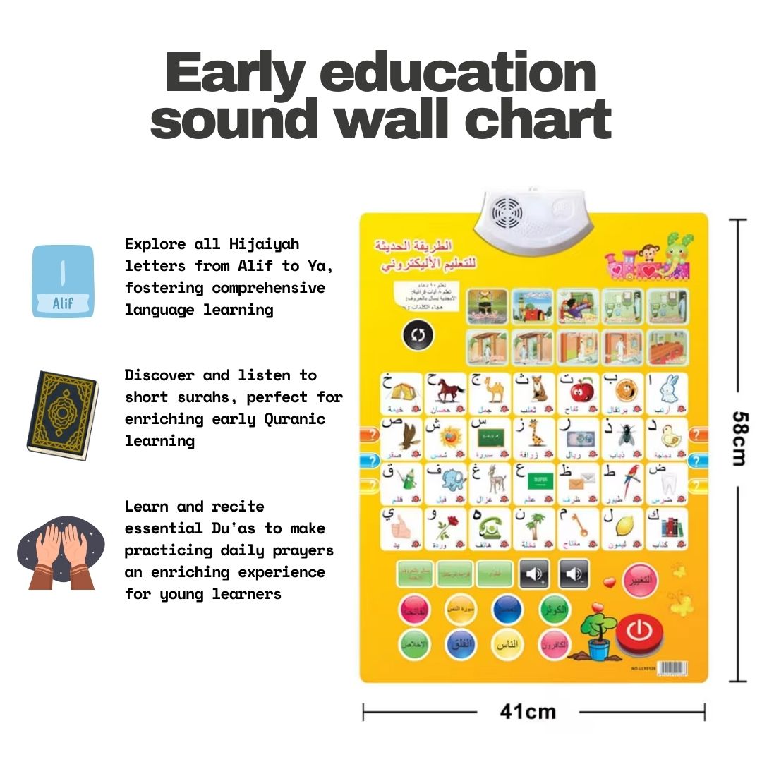 Arabic (Hijaiyah) Electronic Wall Chart