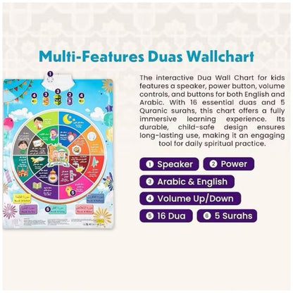 Talking Du'a Poster