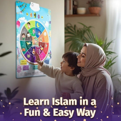 Talking Du'a Poster