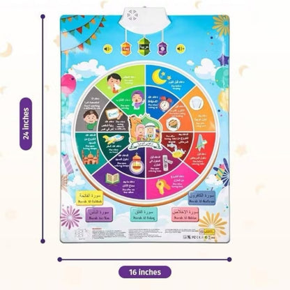 Talking Du'a Poster